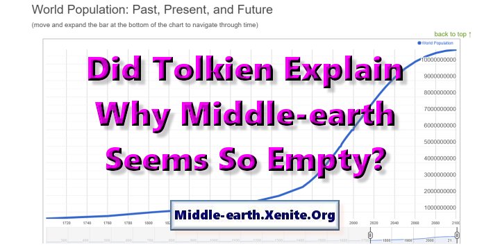 A chart illustrating estimated world population growth over the past few thousand years under the words 'Did Tolkien Explain Why Middle-earth Seems So Empty?'